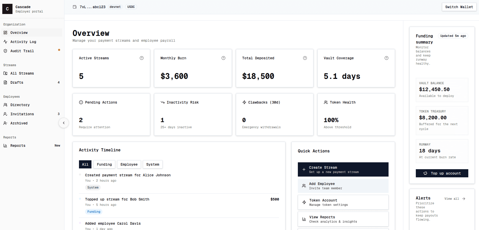 Cascade Dashboard Preview